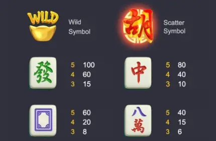 Symbols